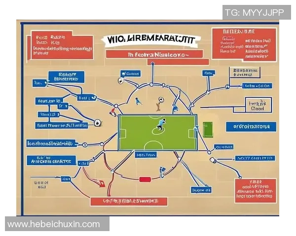 足球顶球点的秘密解析与技巧分享助你成为场上明星